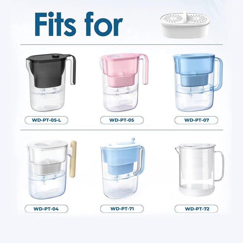 AQUA CREST Replacement for Waterdrop® Pitchers PF-01A Water Filter, 6 Pack gallery