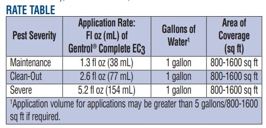 ZOECON Gentrol Complete EC3 Insecticide & Growth Regulator, Kills Kitchen Bugs gallery