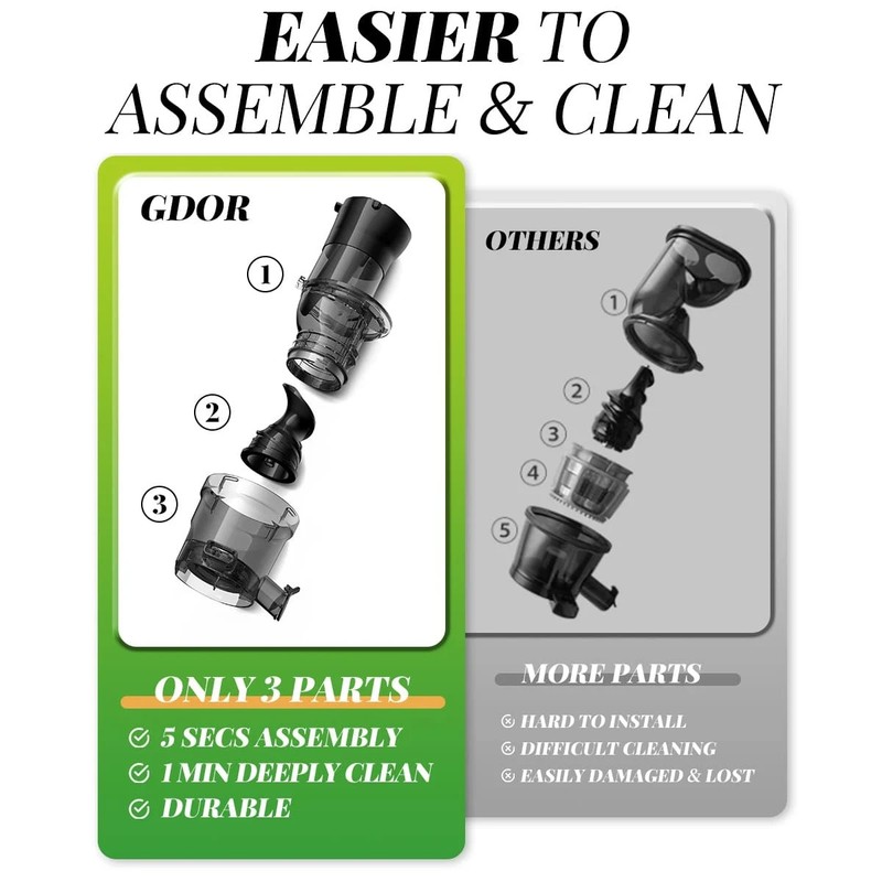 Cold Press Masticating Juicer Machine 3.5" Wide Chute Quiet Juicer Easy Clean gallery