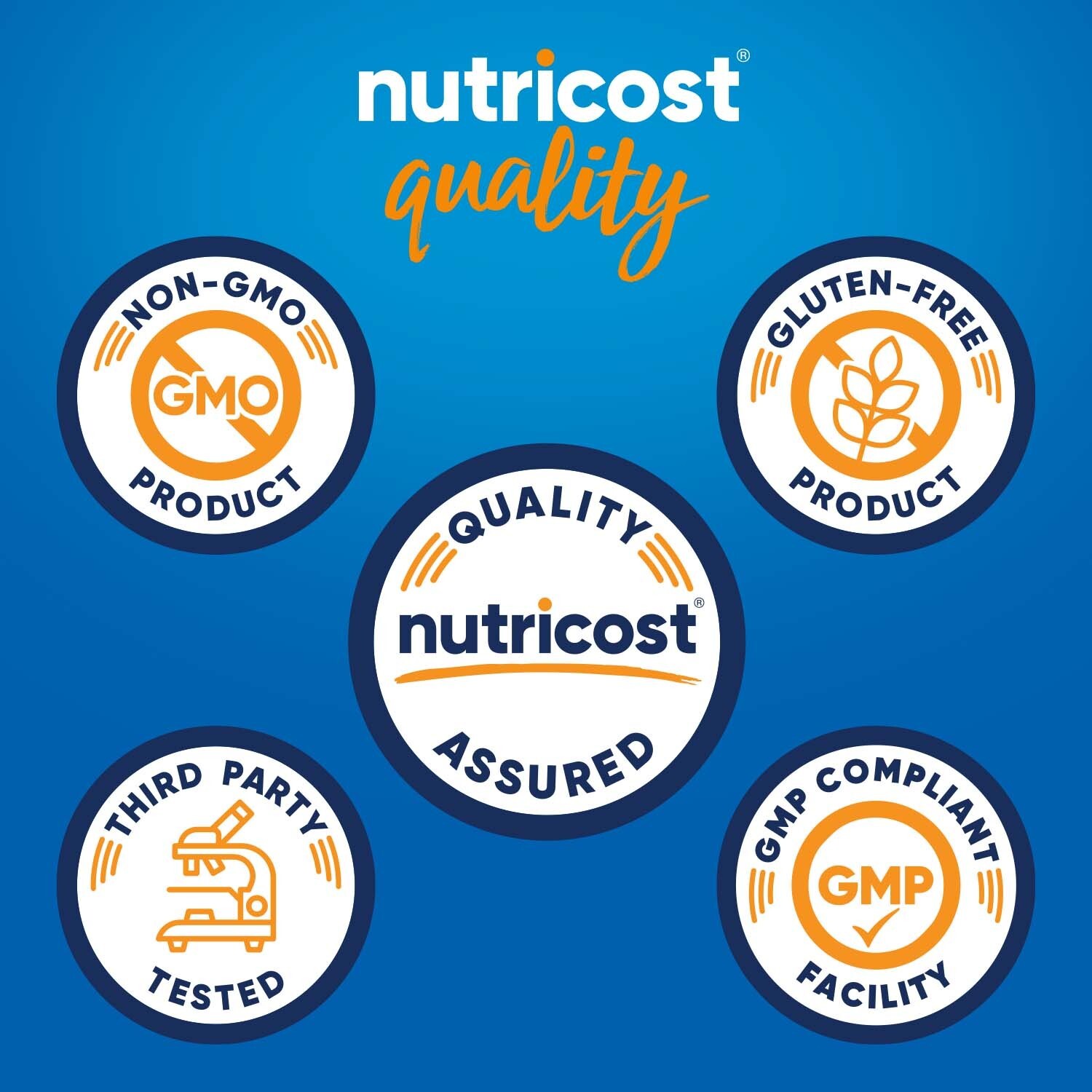 Nutricost Pantry White Cheddar Cheese Powder (2.5 Pounds Per Bottle) gallery