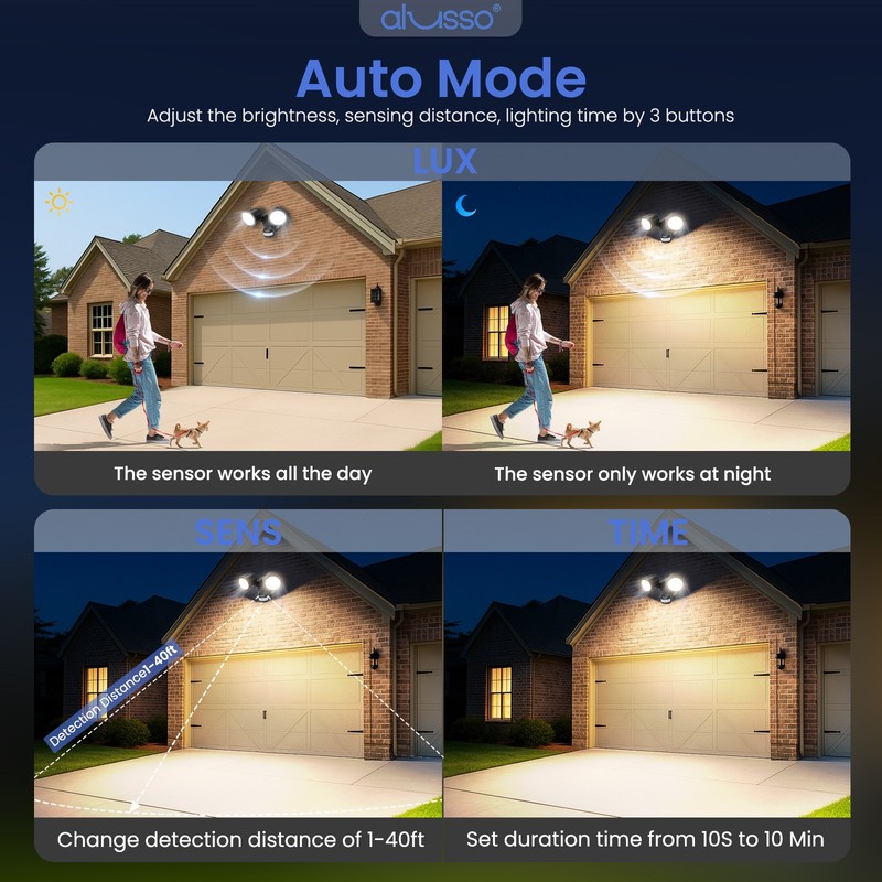 2700lm LED Security Light D2D/PIR Motion Sensor 3CCT Outdoor Yard Walllight 30W gallery