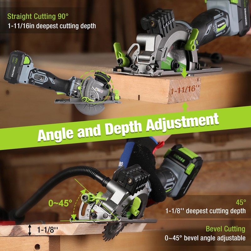 WORKPRO 20V Cordless Mini Circular Saw 4-1/2" Compact Circular Saw w/3 Blade NEW gallery