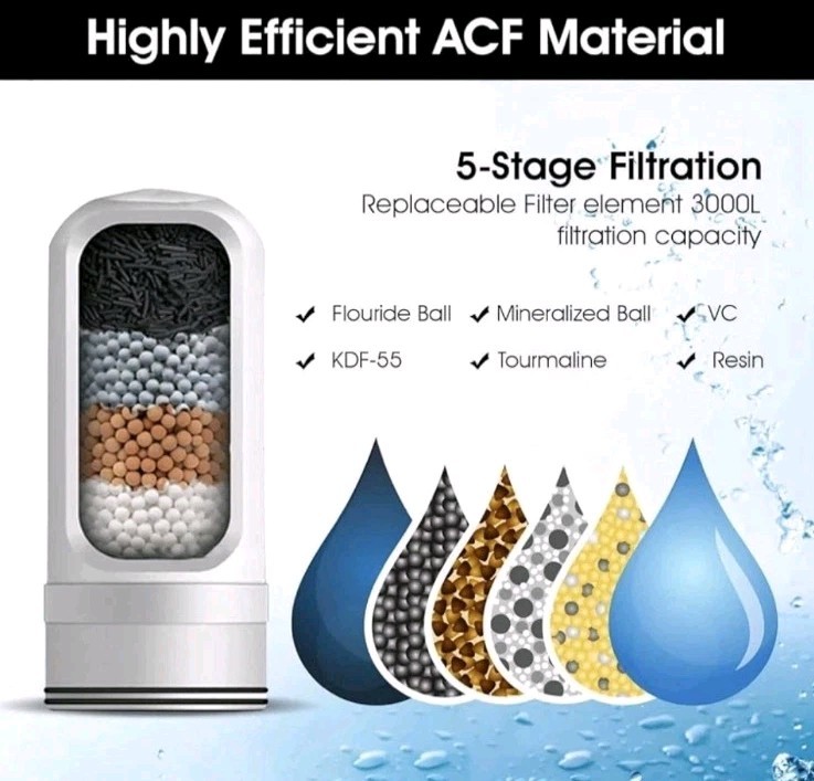 Faucet Filter, Highly Efficient Filtration Performance, Reduces Lead, Chlorin... gallery