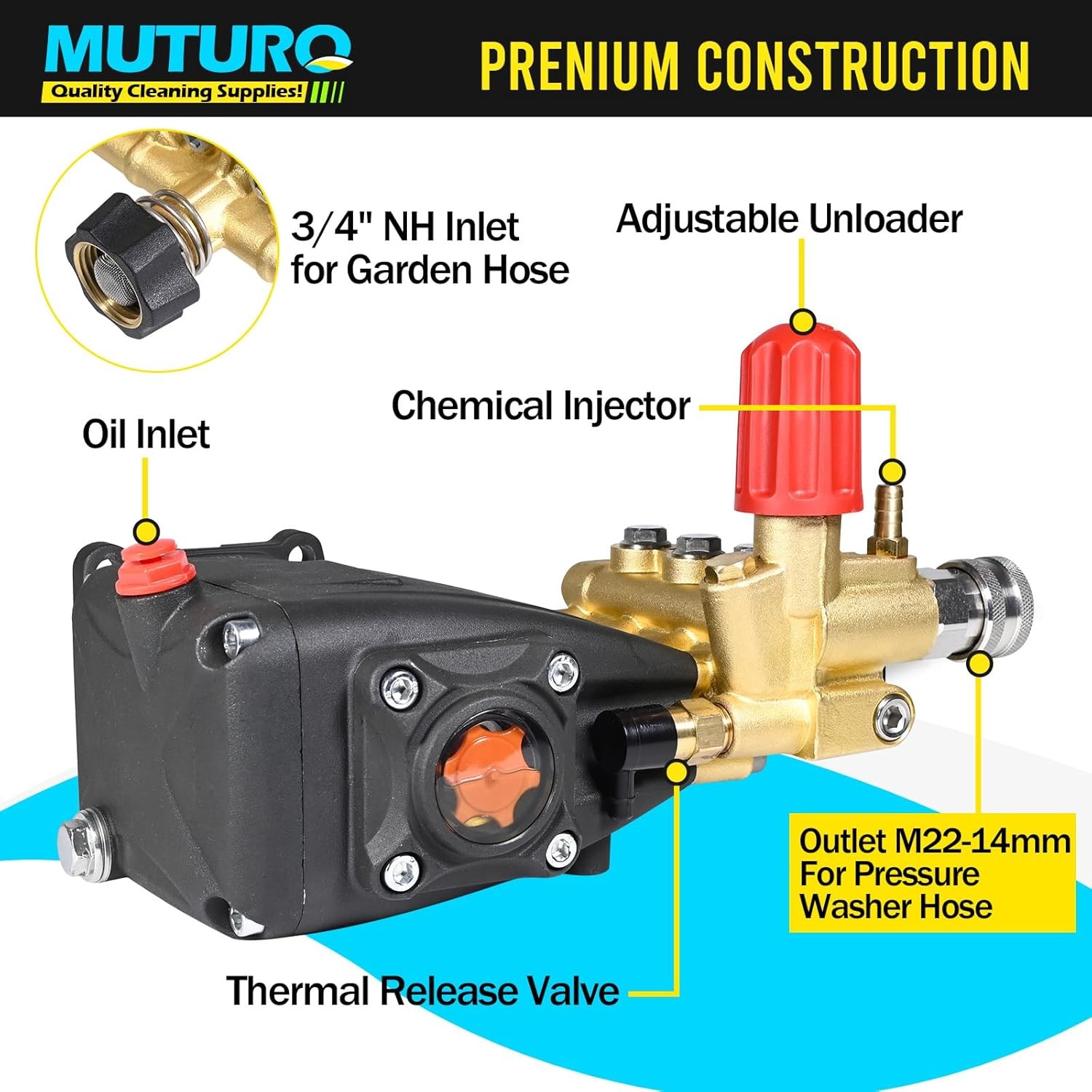 Triplex Pressure Washer Pump Horizontal 3/4" Shaft 3500 PSI 3.0 GPM Power wash p gallery