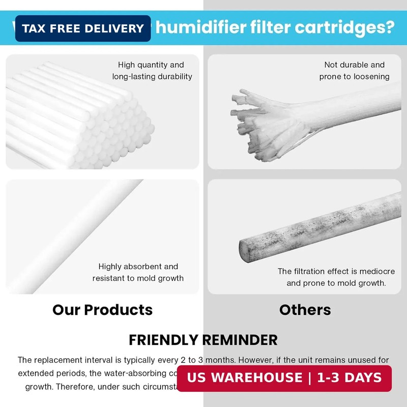 60PCS Humidifier Stick Filter Refill 4 Inch - Universal Cotton Replacement Wicks gallery