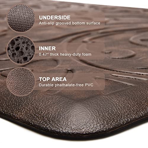 Kitchen Mat Cushioned Anti-Fatigue Waterproof Non-Slip Standing Mat Ergonomic gallery