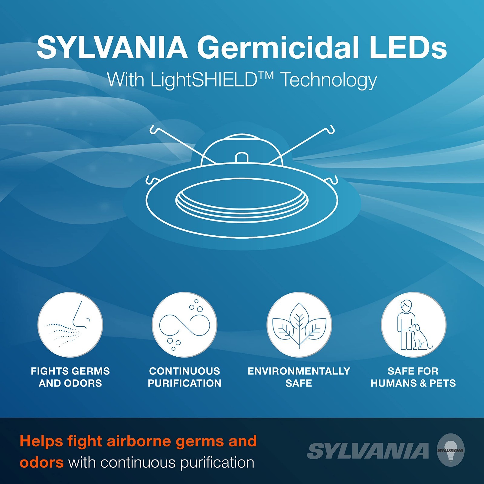 (4 Pack) Sylvania® Microdisk 6" LED Recessed White Ultra-Thin Canless Downlight gallery