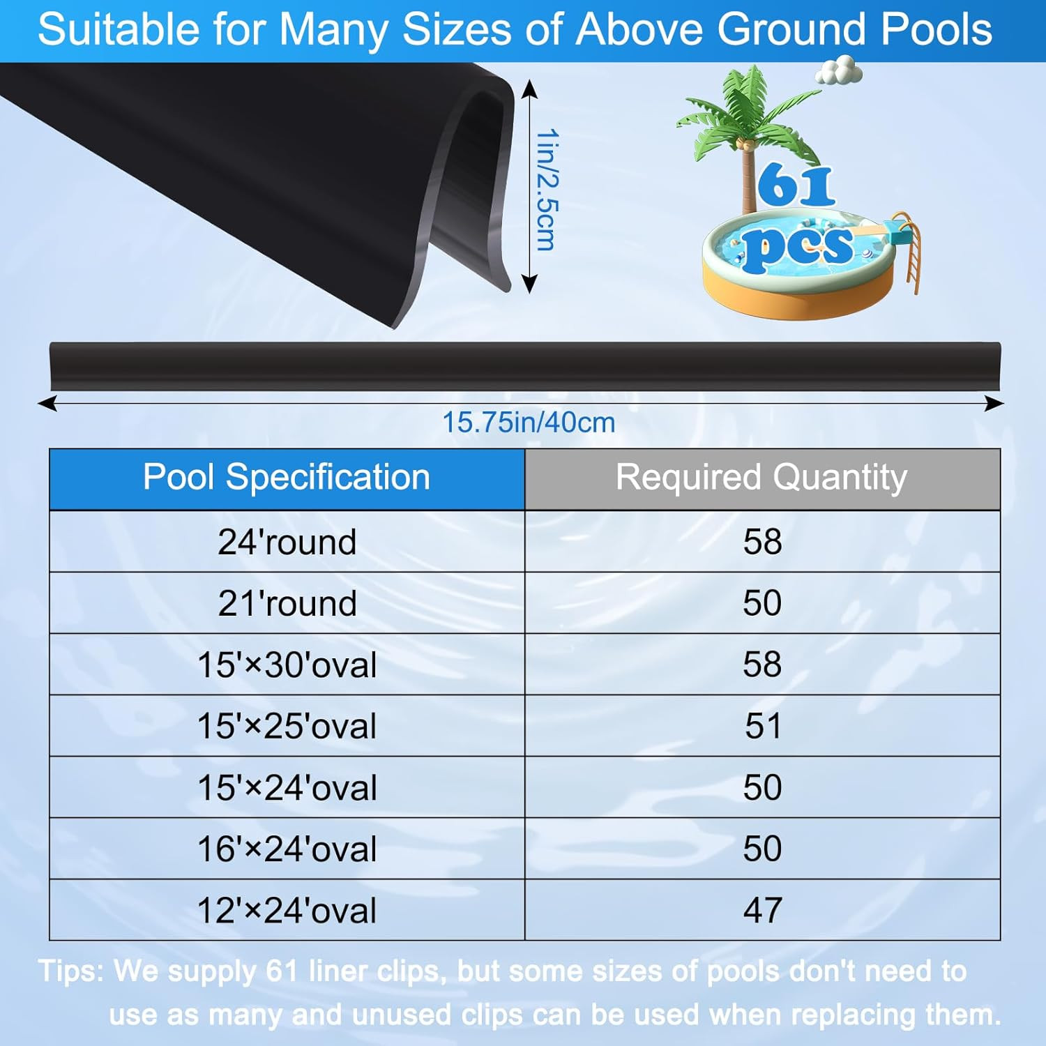 Coping Strips for Overlap above Ground Pool Liners, Swimming Pool Plastic Liner gallery