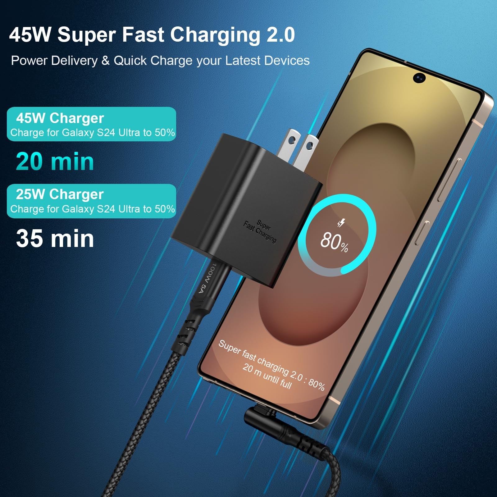 Costyle 3-Pack Super Charger Block Samsung 45W Super Charging 2.0 Wall Charger gallery