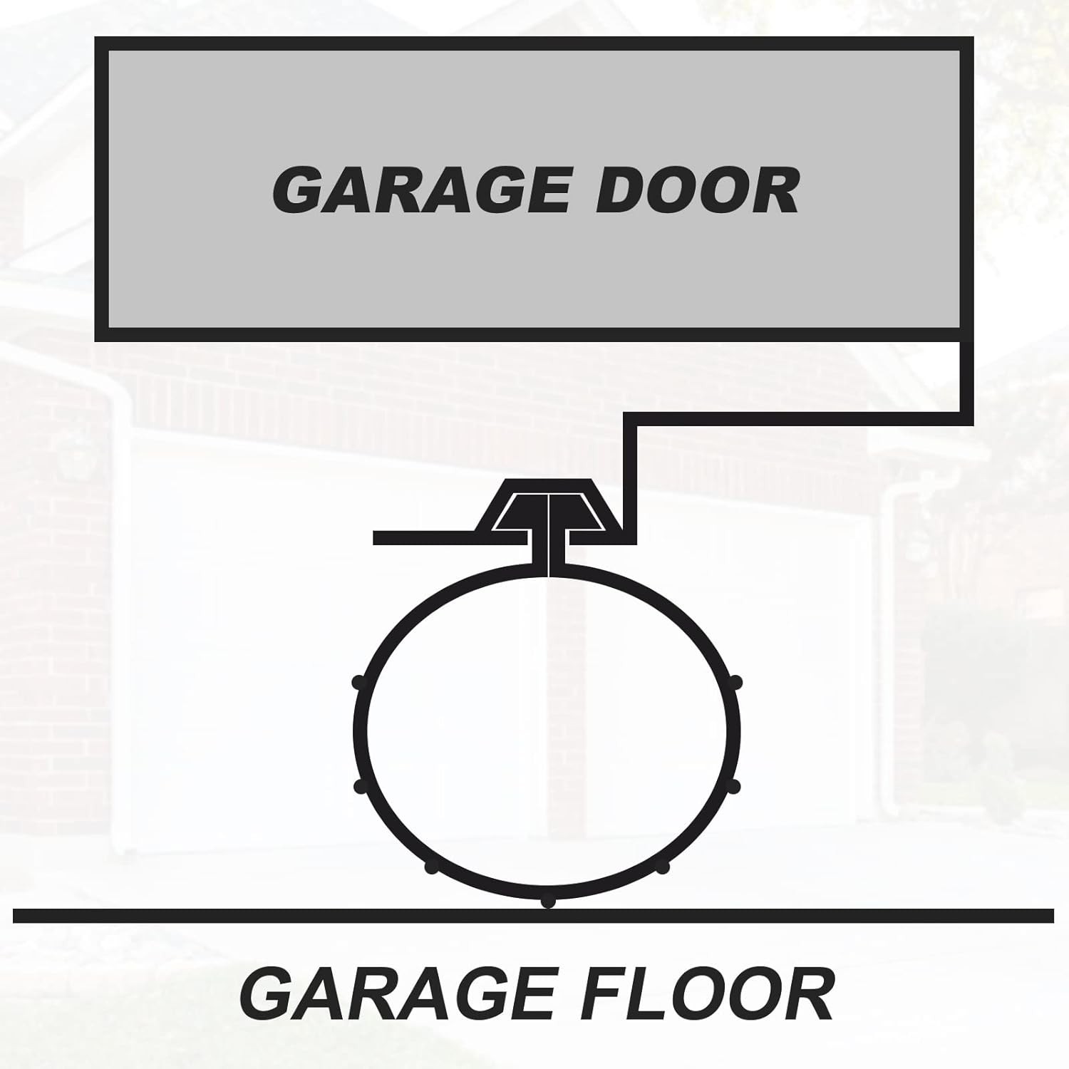 9FT Garage Door Bottom Seal Replacement Rubber Weather Seal for Clopay Doors gallery