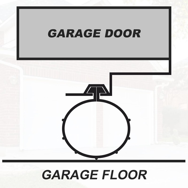 9FT Garage Door Bottom Seal Replacement Rubber Weather Seal for Clopay Doors gallery