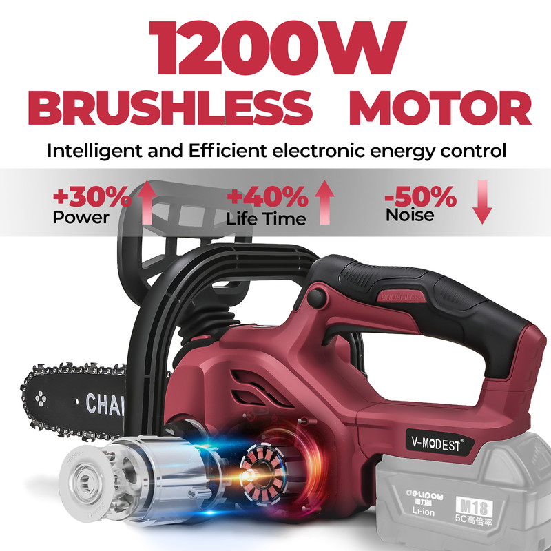 Compatible Milwaukee M18 Fuel 18V Battery Brushless 12 in Cordless Chainsaw gallery