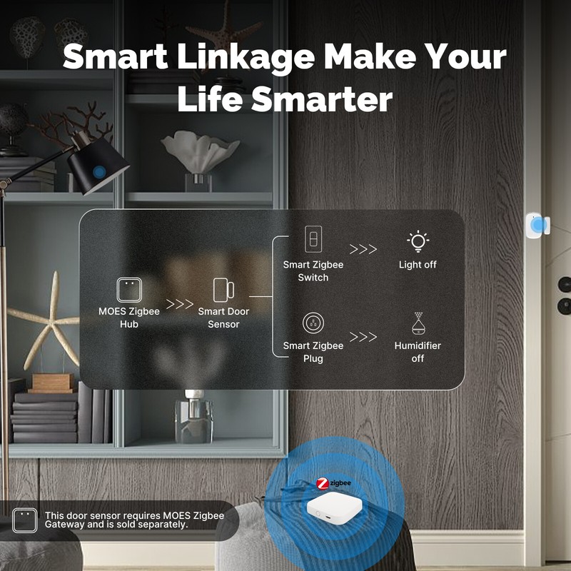 MOES ZigBee Smart Door Window Sensor Detector Home Alarm System Alexa Google APP gallery