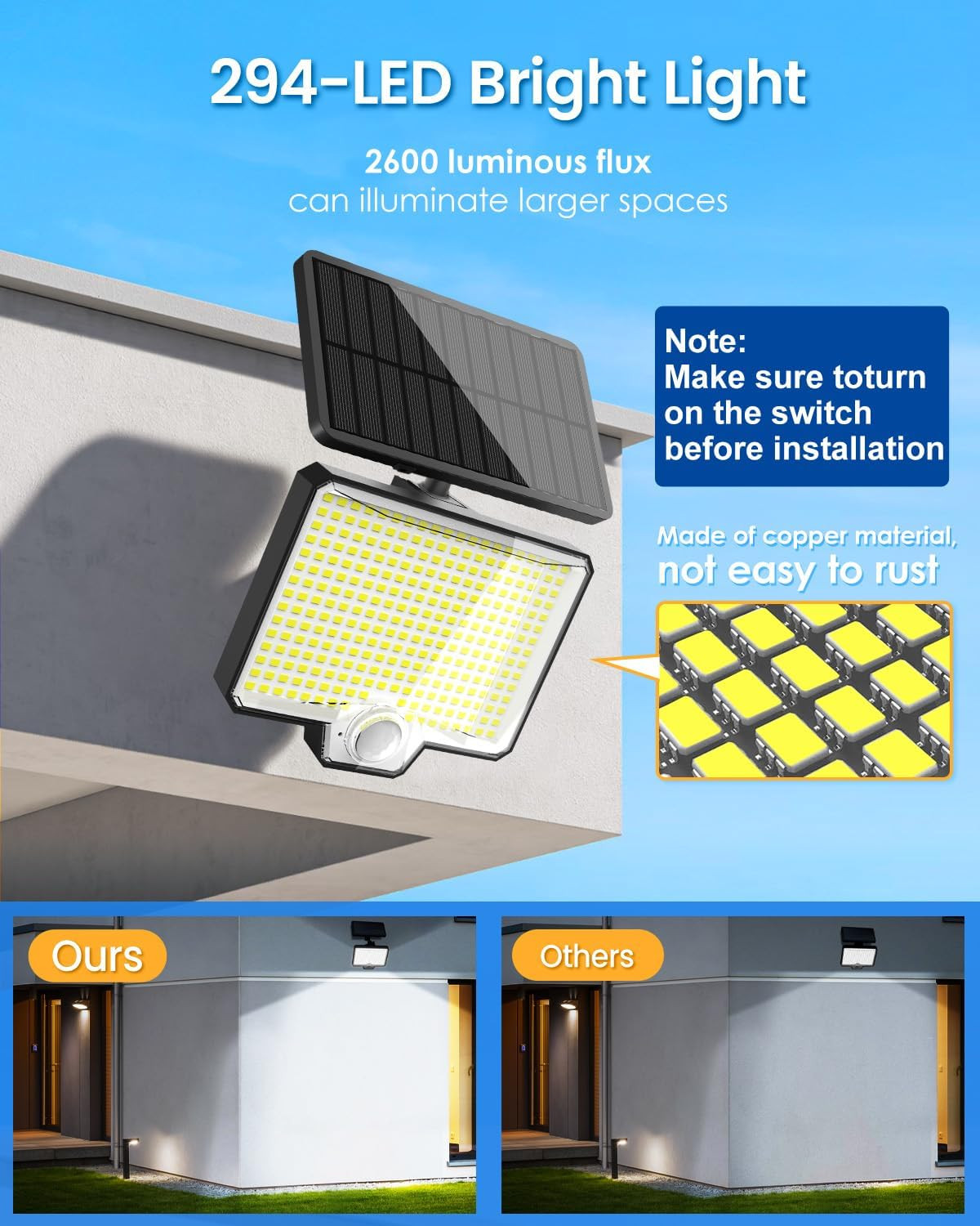 294 LED Solar Motion Sensor Outdoor Lights, 5200Lm Solar Flood Lights, IP67 Wate gallery