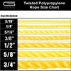 GOLBERG Twisted Polypropylene Rope 1/4", 5/16", 3/8", 1/2", 5/8", 3/4" in Yellow gallery