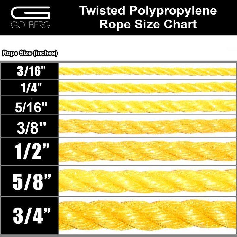 GOLBERG Twisted Polypropylene Rope 1/4", 5/16", 3/8", 1/2", 5/8", 3/4" in Yellow gallery