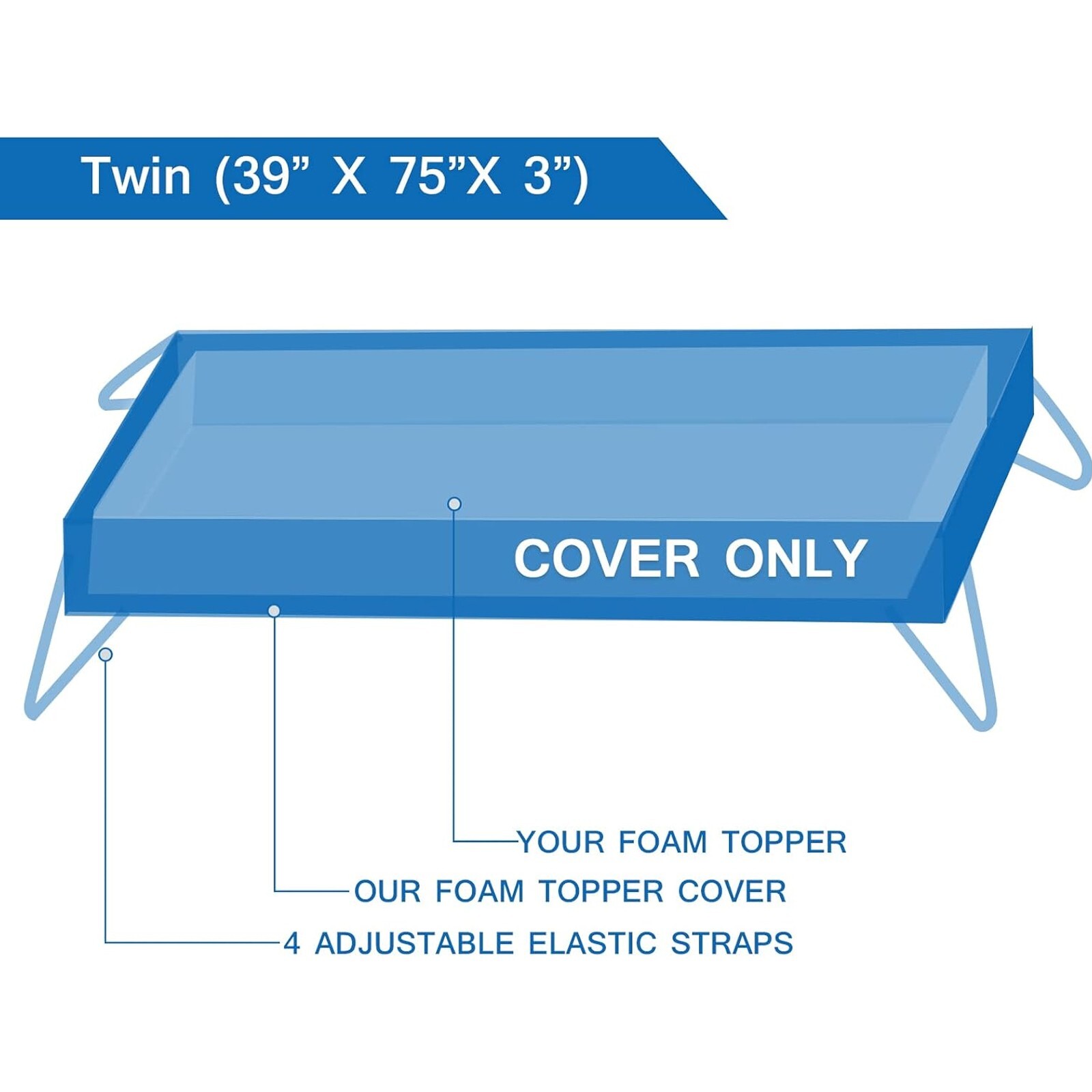 Bamboo Mattress Topper Cover Zippered Mattress Protector for Latex Mattress gallery