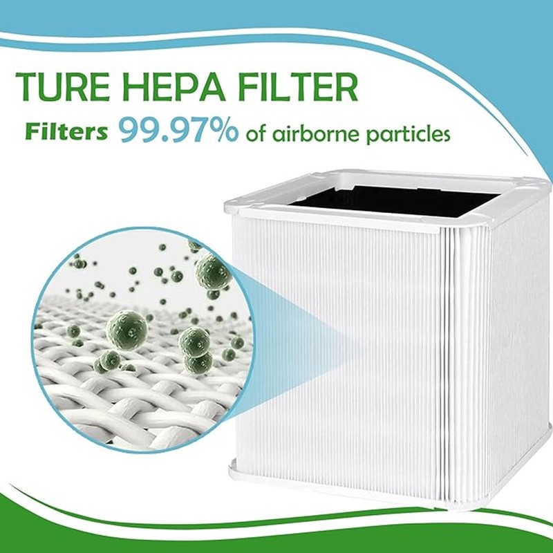 1-2 Pack 211+ Filter Replacement Compatible with Blue Pure 211+ Air Purifier gallery
