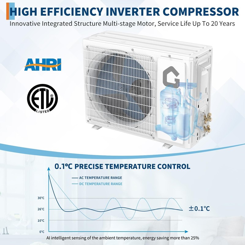 12000 BTU Mini Split Air Conditioner Ductless Inverter System Heat Pump 220V,Kit gallery