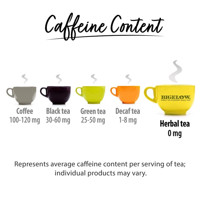 Bigelow, Assorted Herbal Caffeine Free Tea Bags, 18 Count gallery