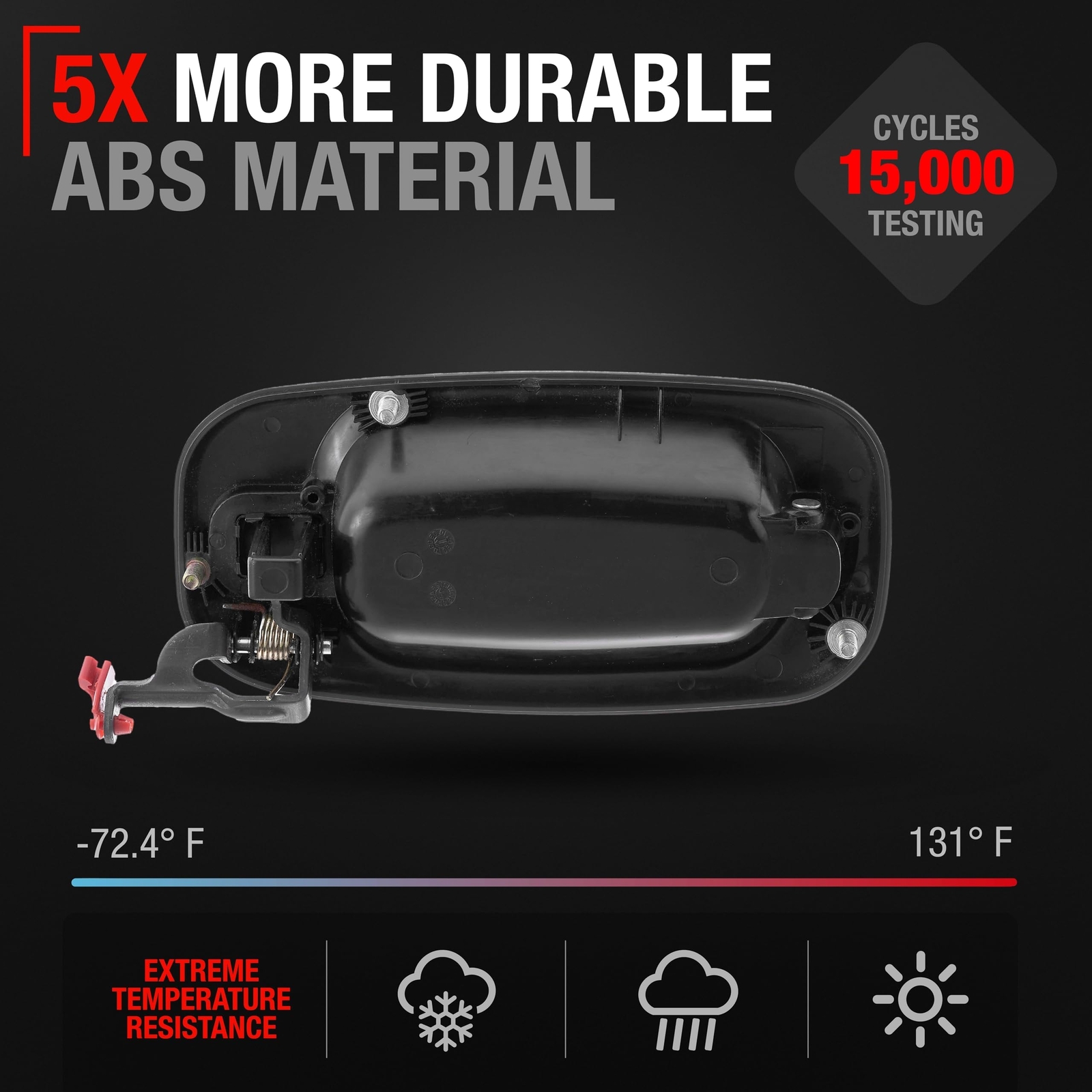 Exterior Door Handle, Passenger Side for Chevrolet Silverado; GMC Sierra - Re... gallery