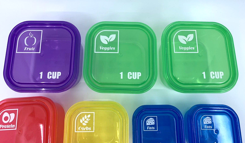 21 Day Portion Control Kit 11 Containers Weight Loss Food Diet Plan - 22 Pieces gallery