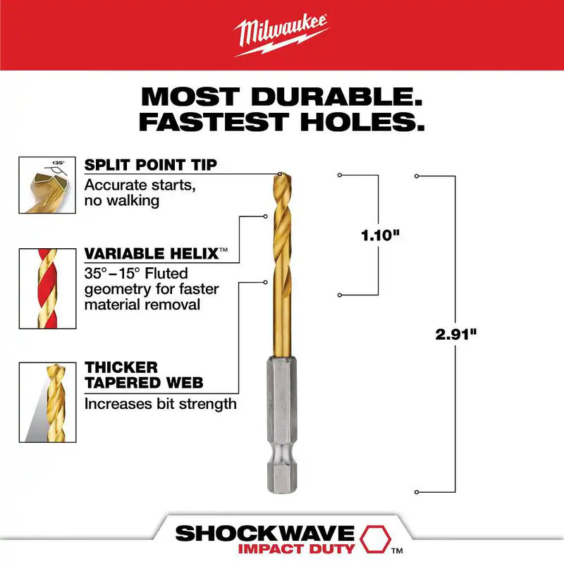 SHOCKWAVE 11/64 In. Titanium Twist Drill Bit gallery