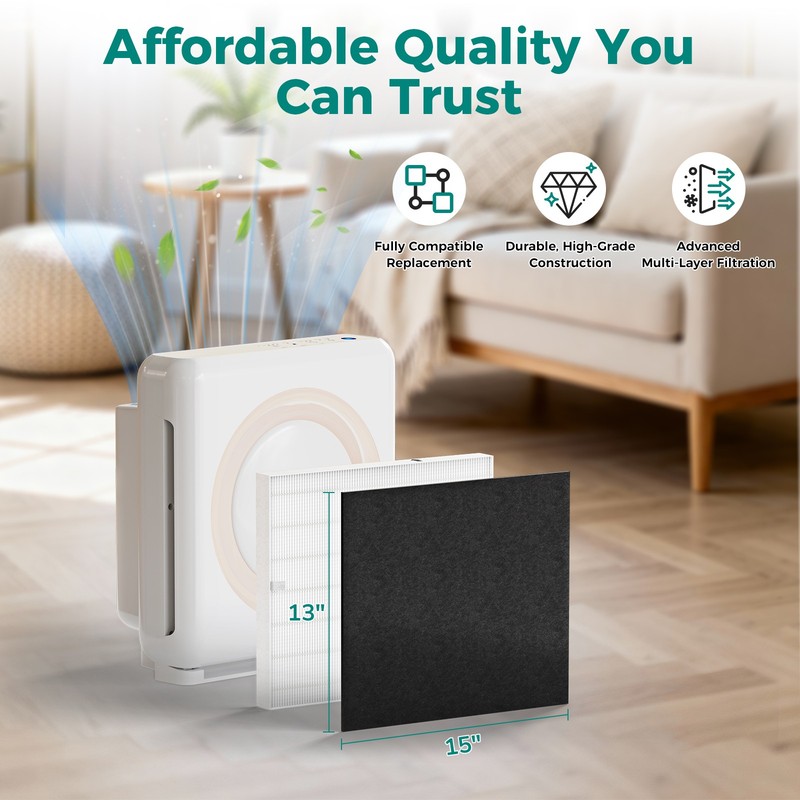 #115115 Filter Replacement for Winix Air Purifier C535 5300 6300 2 HEPA+8 Carbon gallery
