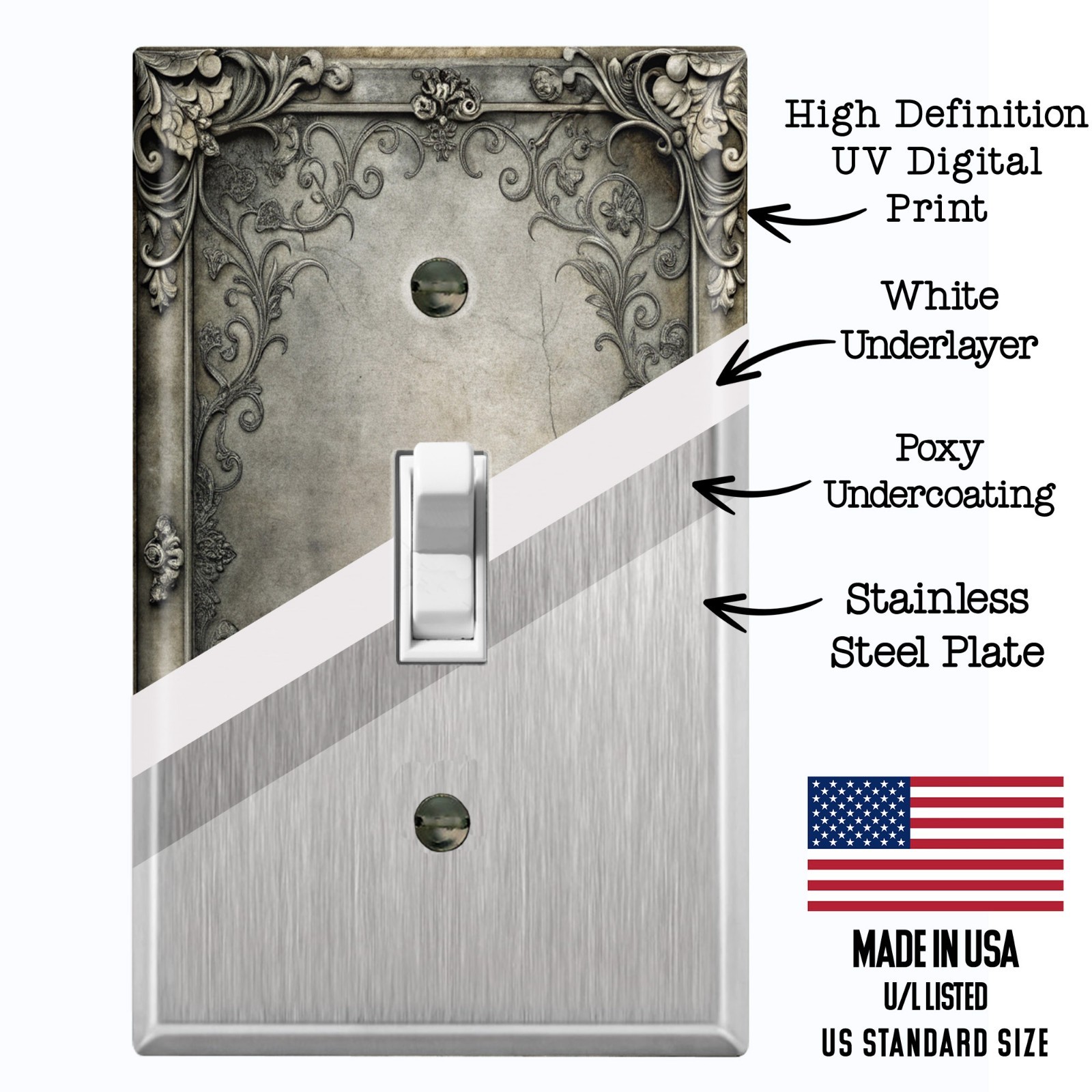 Metal Light Switch Outlet Cover Wall Plate Faded Rustic Grey Floral Frame FME109 gallery