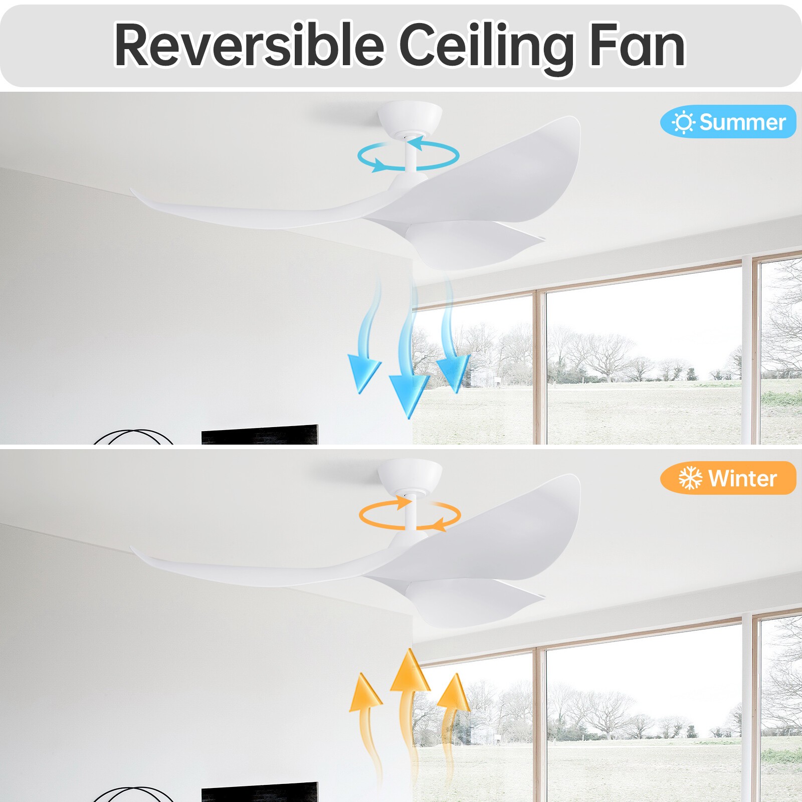 38in Modern Ceiling Fans No Lights with Remote DC 6 Speed Ceiling Fan Home Decor gallery