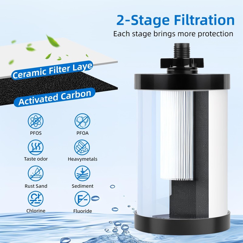 Water Filter Replacement, 2387 Pro Filter Replacement 5000 Gallon Throughput ... gallery