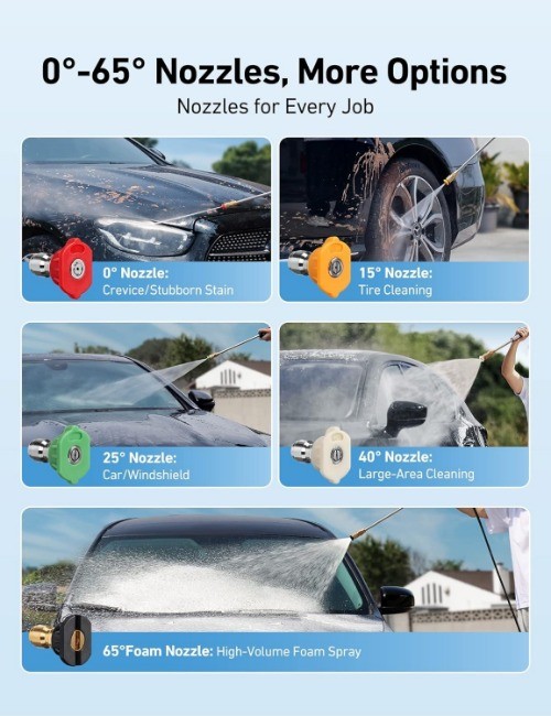 Pressure Washer Nozzle Tips 5-Pack with 5 Spray Angles, 1/4" Quick Connector, Fi gallery
