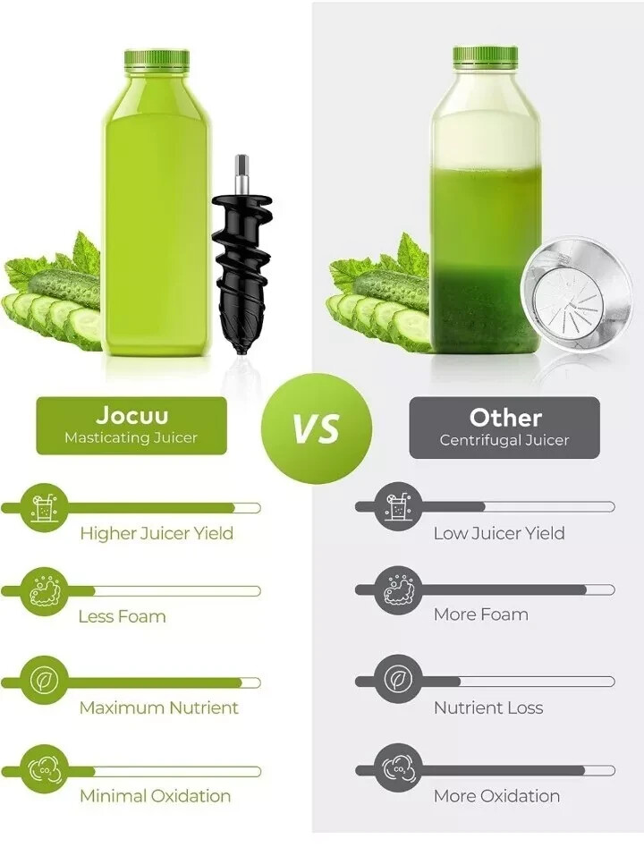 Jocuu Slow Masticating Juicer with Soft/Hard Modes Easy 2 Clean Quiet Motor MINT gallery