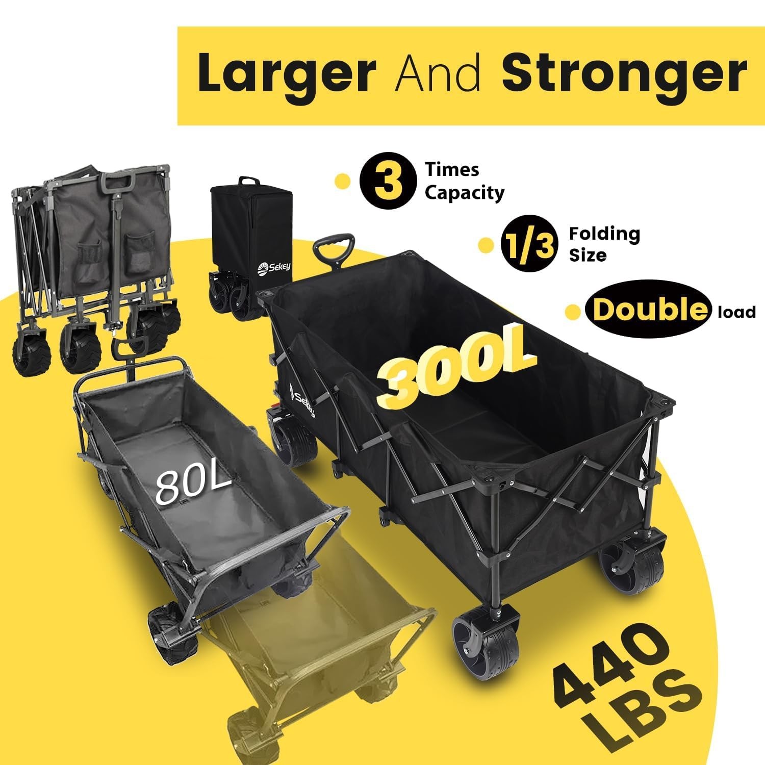 Sekey 48L Collapsible Foldable Extended Wagon 440Lbs Weight Capacity Heavy Duty gallery