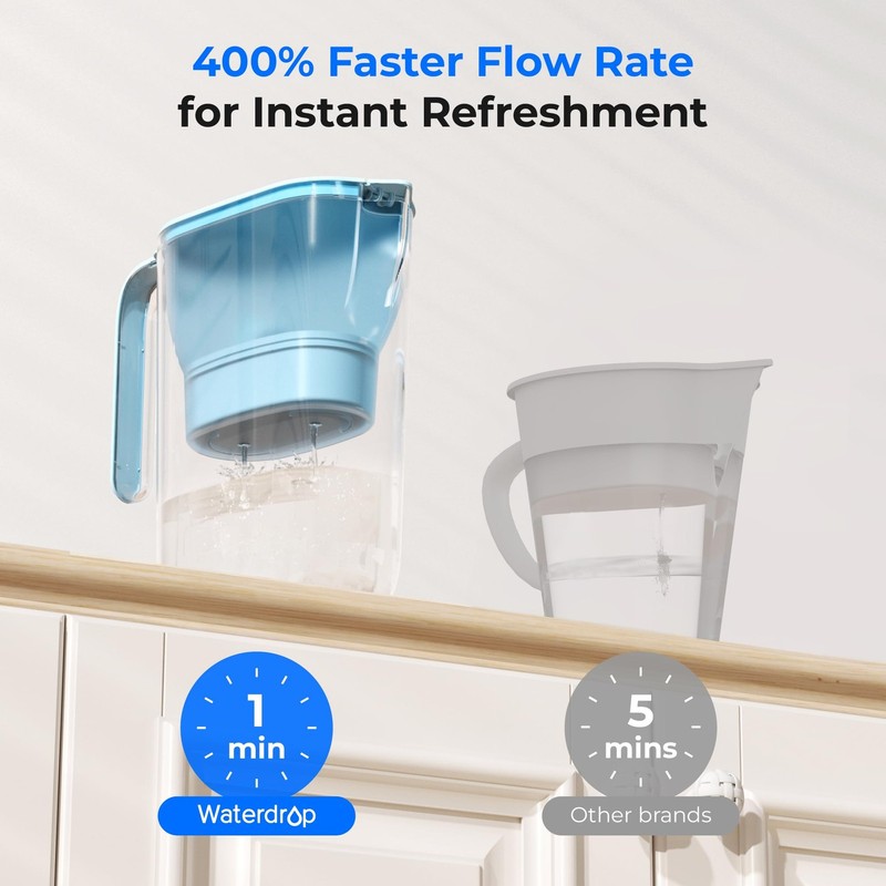 Waterdrop Water Filter Pitcher, 200-Gallon Long-Life, Countertop NSF Certified W gallery