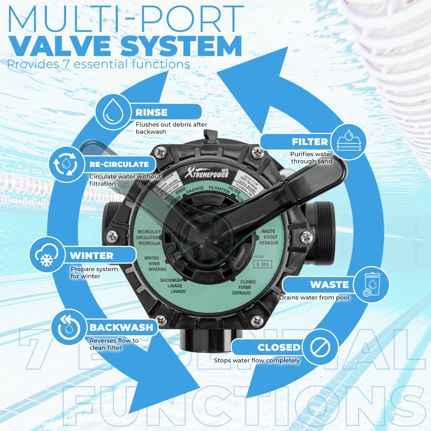 22" Sand Filter Media System Top-Mount for Inground Above Swimming Pool W Valve gallery