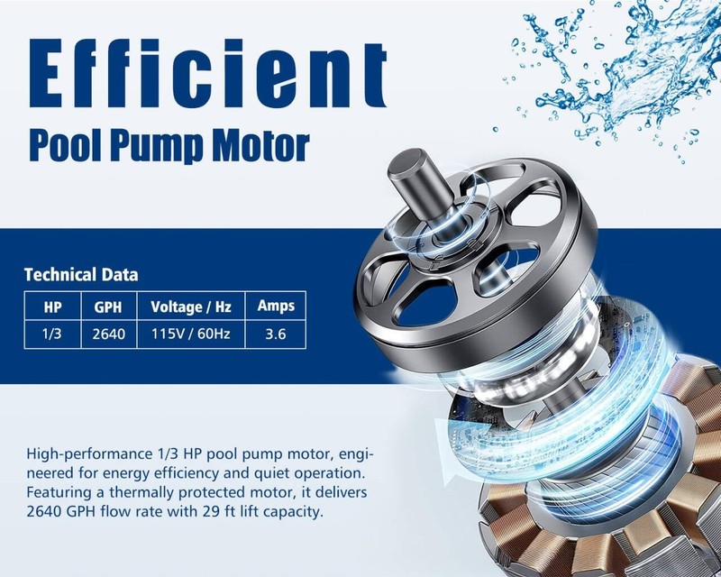 Powerful Pool Pump 1/3HP 2640GPH Replacement for Sand Filter Systems Compatib... gallery