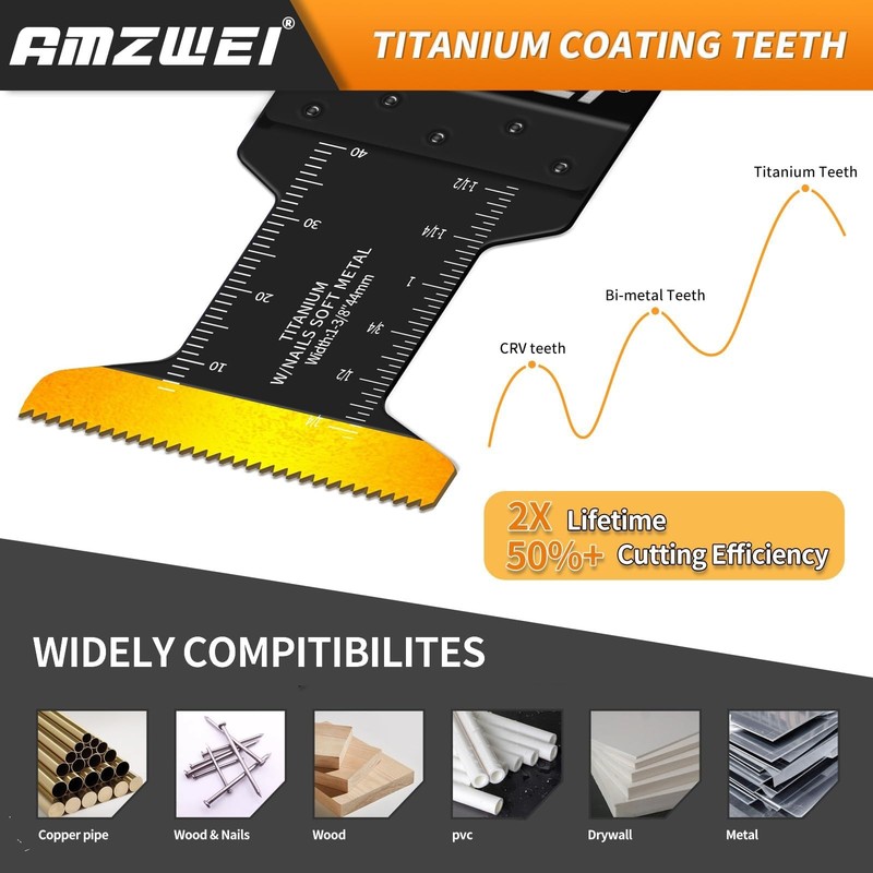 100PCS Oscillating Tool Blades, Titanium & HCS Oscillating Saw Blades for Metal/ gallery