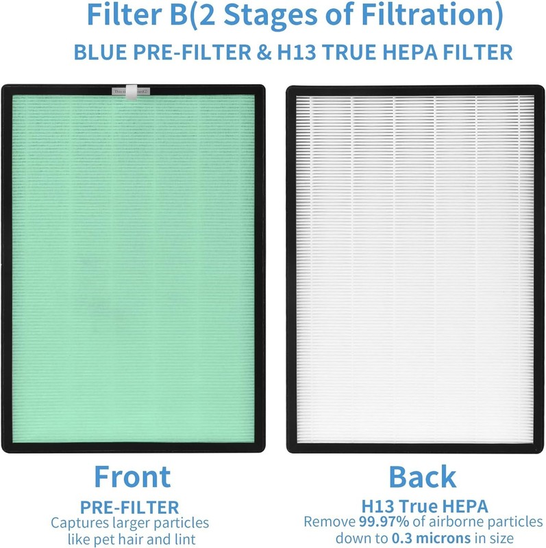 PH950 Filter Compatible with Turonic PH950 HEPA Air Pu-rifier and Extract-All AM gallery