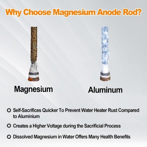 Water Heater Magnesium Anode Rod Compatible with Heaters 11553-4.5”, 1/2" NPT, gallery
