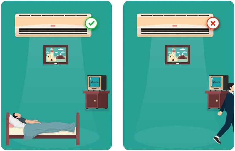 Energy Saving Motion Sensor-Automatically Turn off Air Conditioner.Reduce Your E gallery