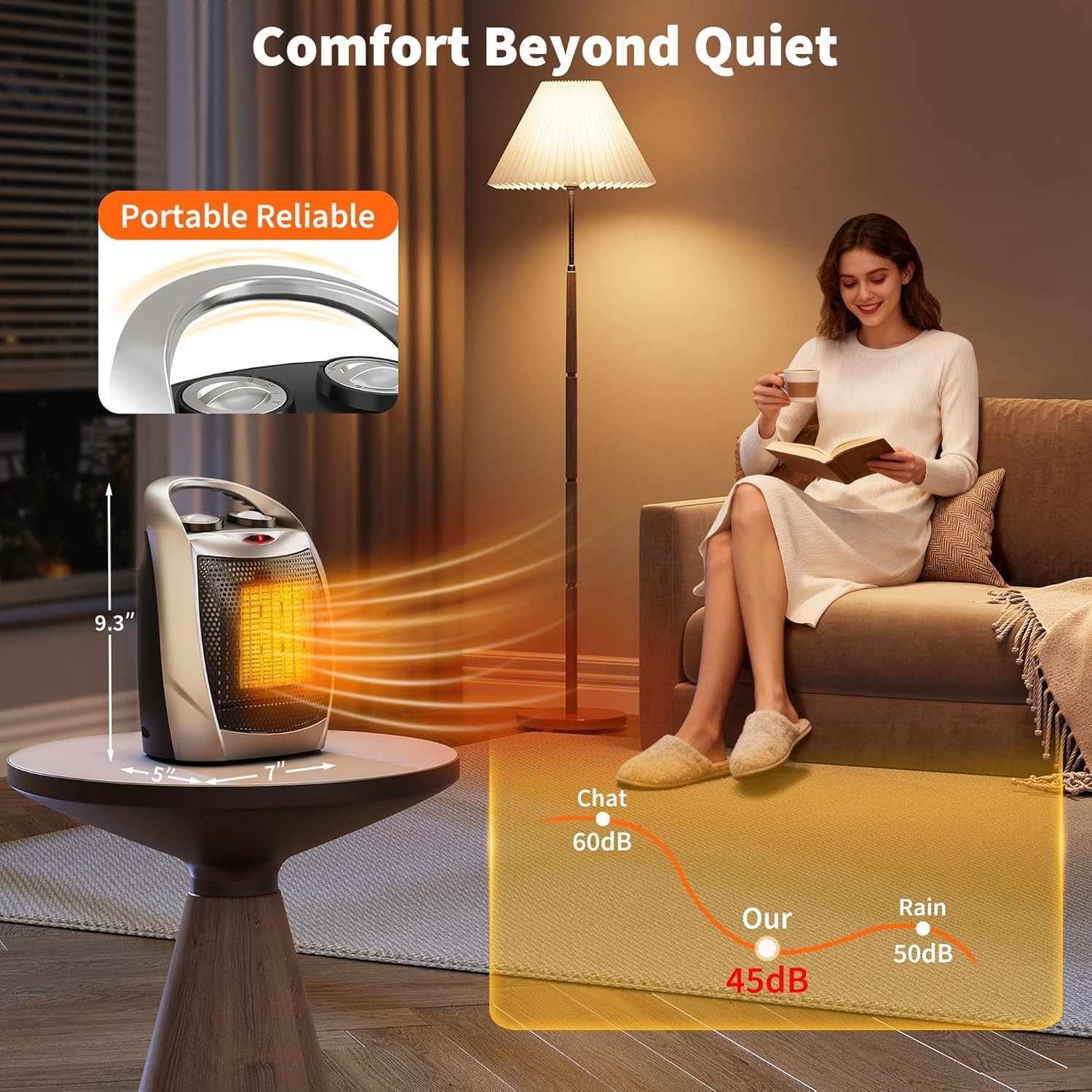 Portable Electric Space Heater with Thermostat, 1500W/750W Safe and Quiet Cerami gallery