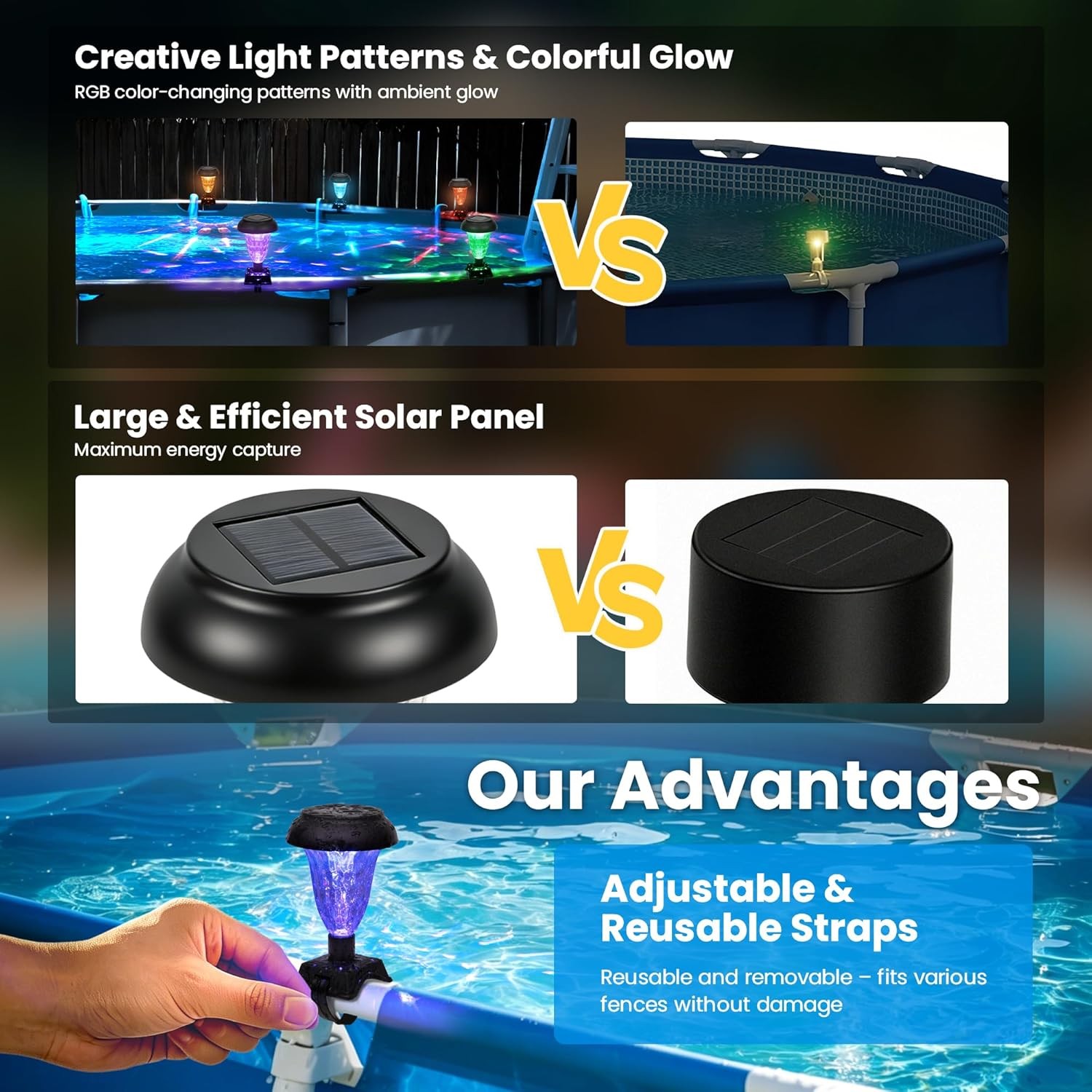 Solar Powered RGB Waterproof Above Ground Pool Lights for Framed Pools gallery