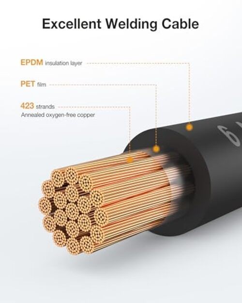 6 Gauge Wire Battery Cable, 6 AWG EPDM Welding Cable with Oxygen-Free 10ft 6awg gallery
