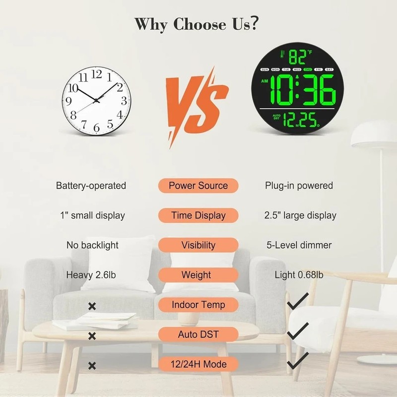 Digital Wall Clock with Large LED Display, Auto-Brightness, Temperature, Low-... gallery