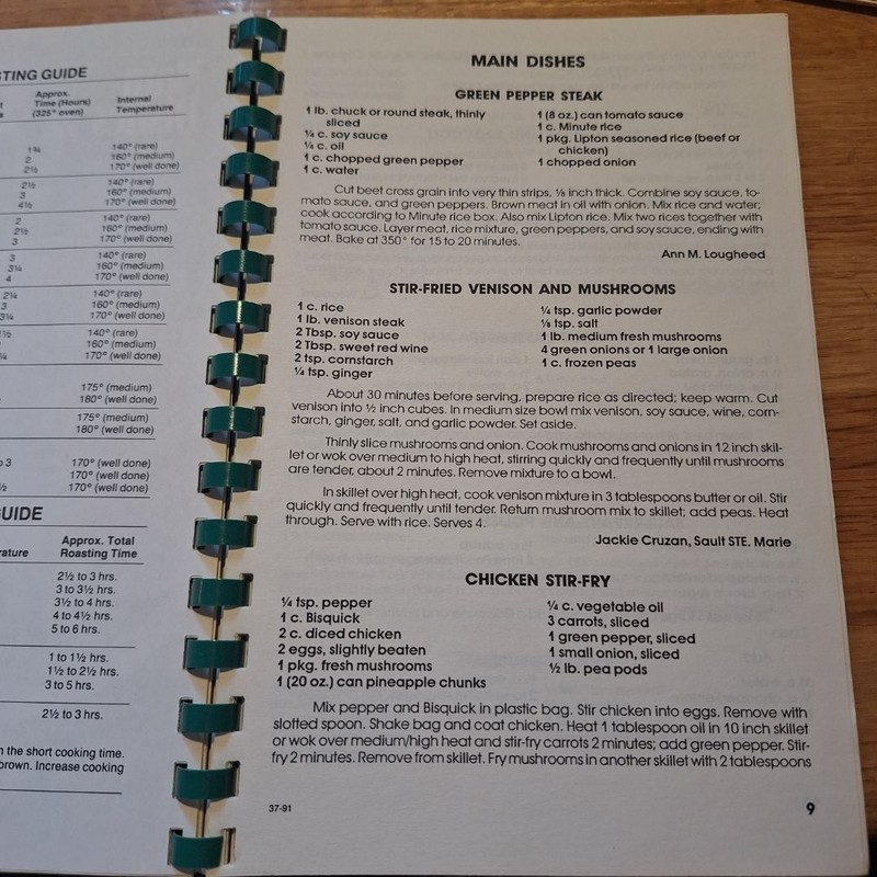 Treasured Recipes Chippewa County Friends of 4-H Cookbook 1991 Spiral Bound gallery