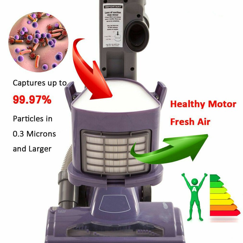 HEPA Filter & Foam Filter Sets For Shark Navigator Lift-away NV350 NV351 NV355 gallery