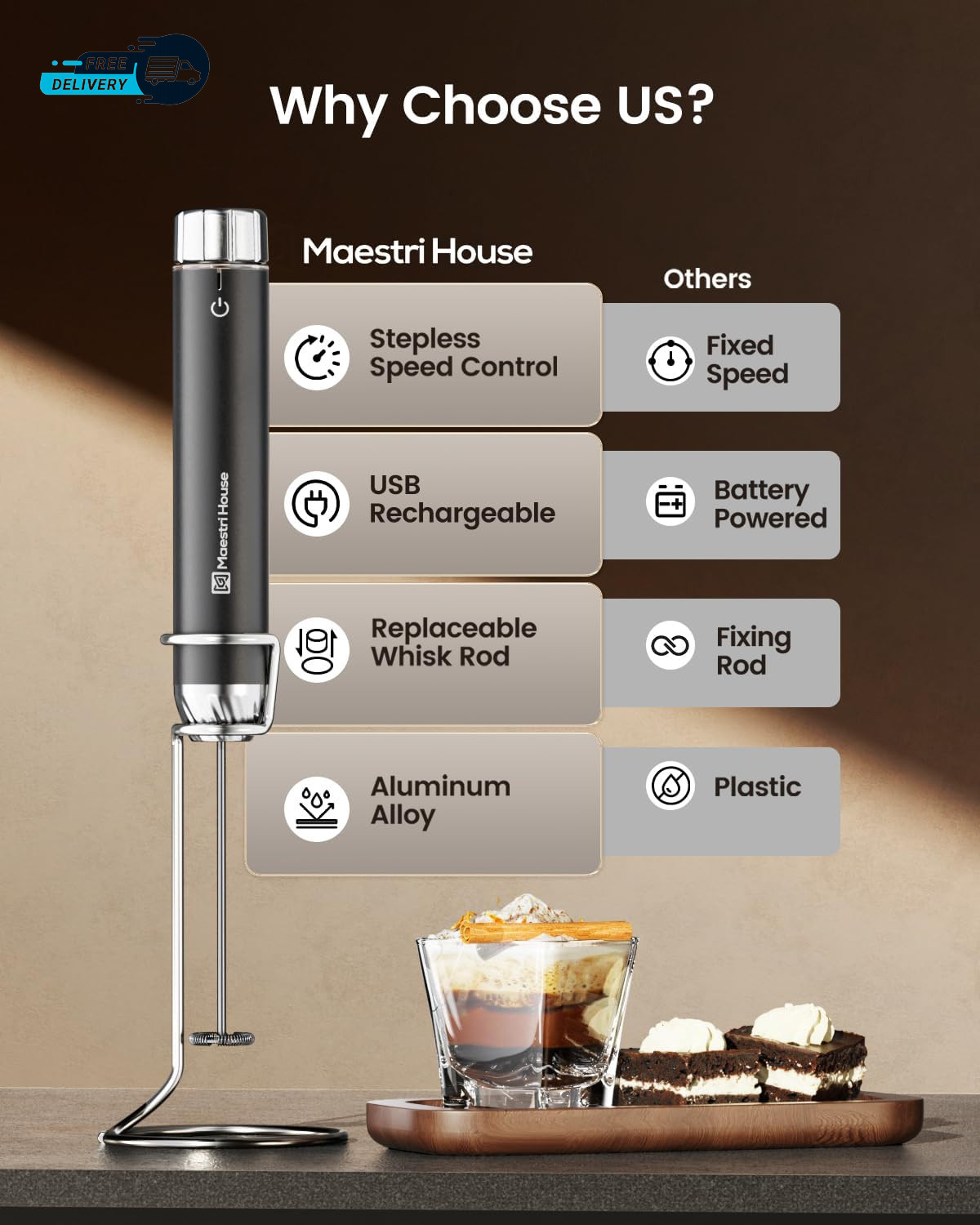 Rechargeable Milk Frother with Stepless Speed Control Lunafro Max Handheld gallery