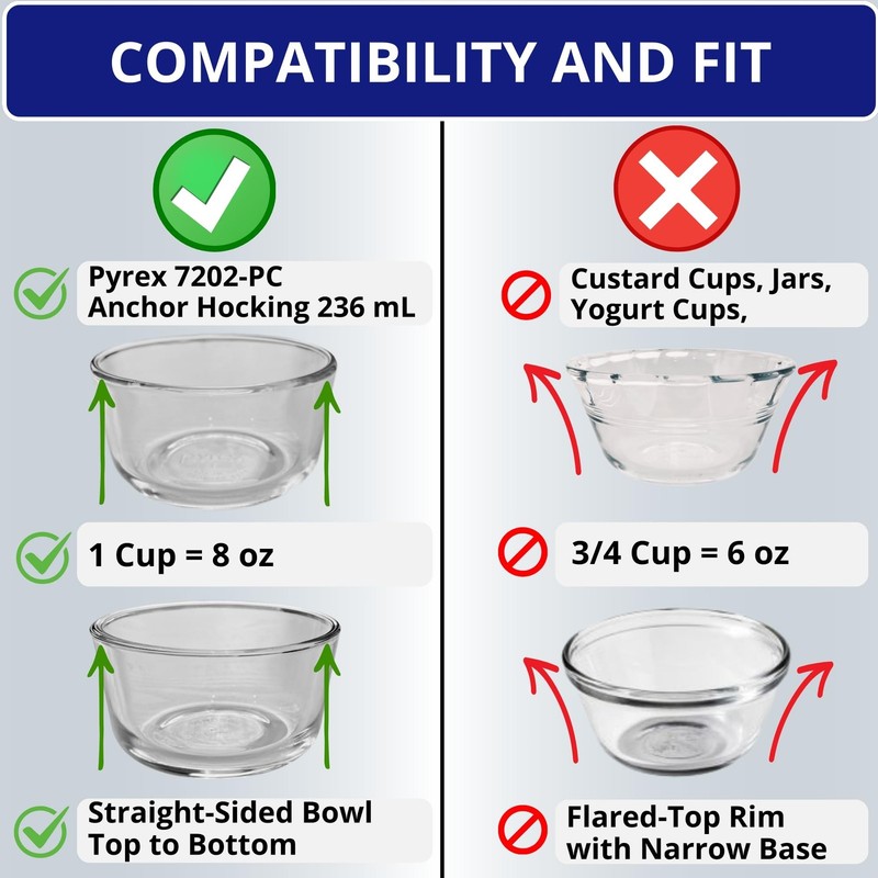 KlareWare Replacement Lids for - 1 Cup Storage Bowl Covers, BPA Free Plastic ... gallery