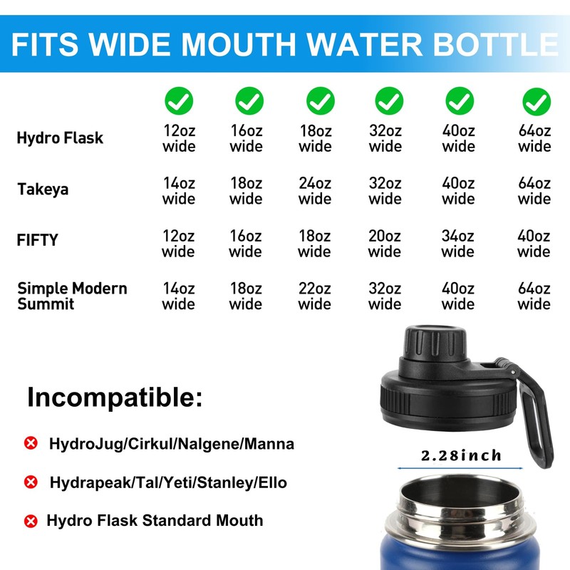Spout Lid Replacement for Hydro Flask Wide Mouth 12, 16, 18, 32, 40, 64 black gallery
